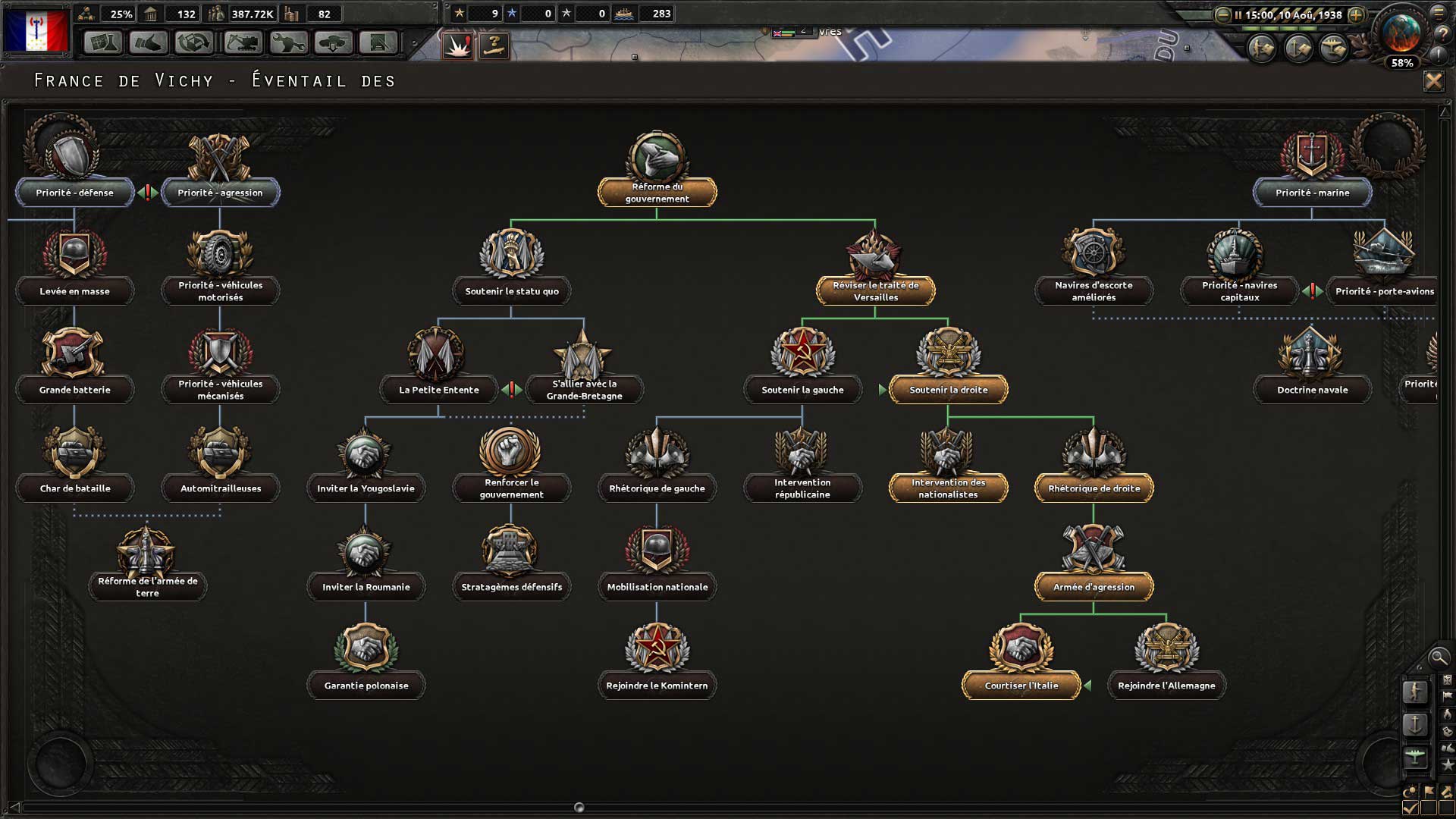 Test d'Hearts of Iron IV