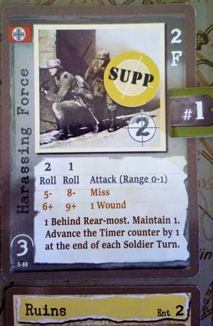 L'Histoire sur un plateau : Warfighter: The WWII Tactical Combat Card Game
