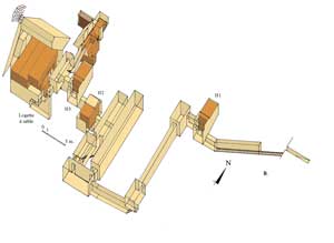 Appartements funéraires de la pyramide inachevée de Saqqarah sud, XIIIe dynastie.
Les herses latérales et sur plans inclinés ainsi que le caveau monolithique sont en quartzite (en orange sur le plan).