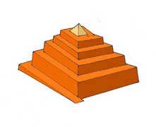 Rampes de briques ou de pierres pour la construction des pyramides.