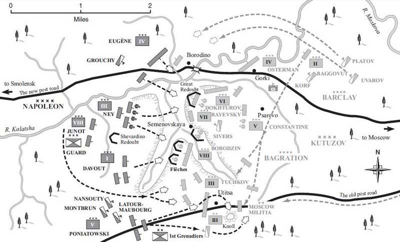Situation de la bataille de Borodino, le 7 septembre 1812 