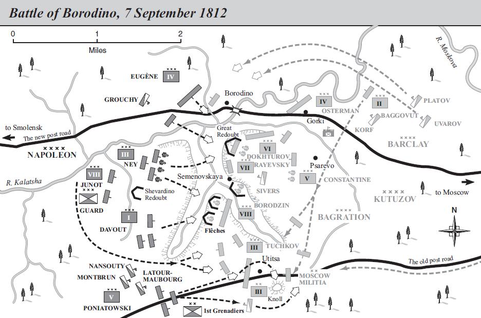 Situation de la bataille de Borodino le 7 septembre 1812
