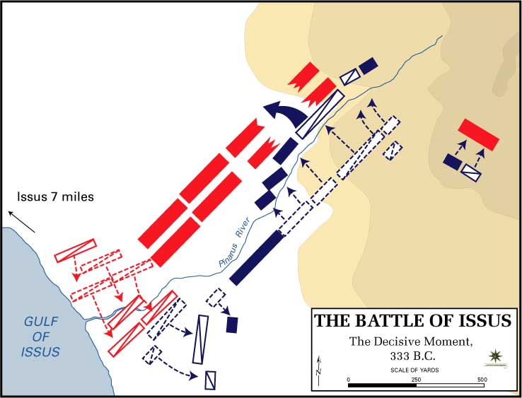 Engagement décisif de la bataille d'Issos