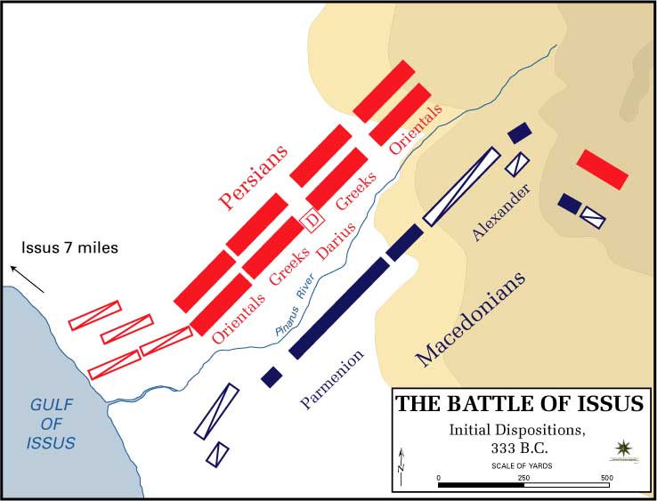Dispositif initial de la bataille d'Issos