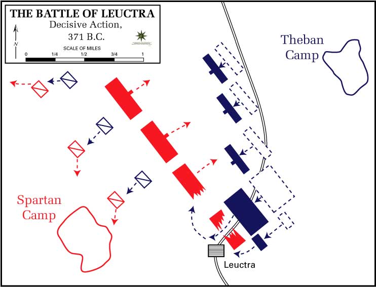 Plan de la bataille de Leuctres