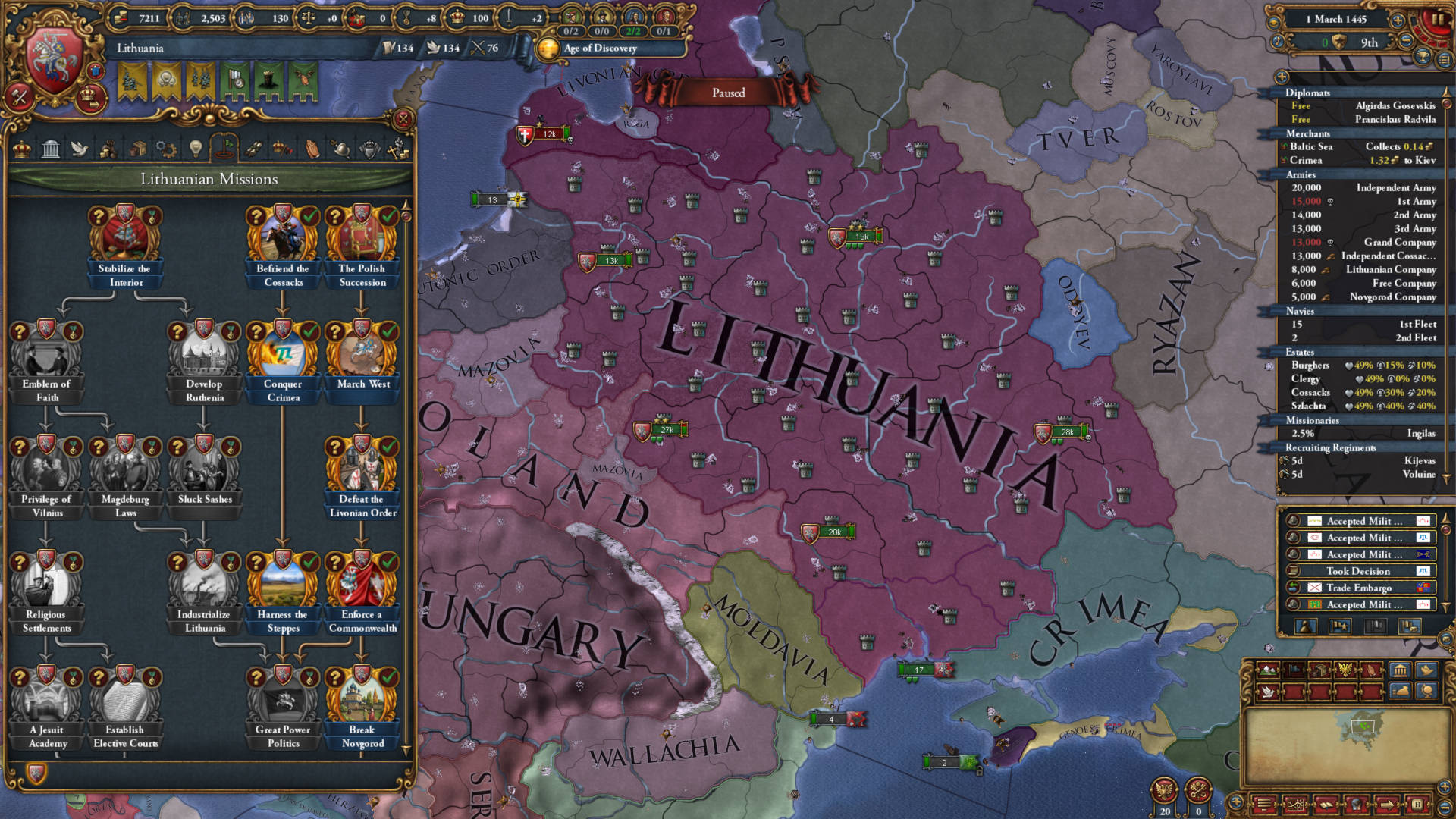 Europa Universalis IV : Lions of the North