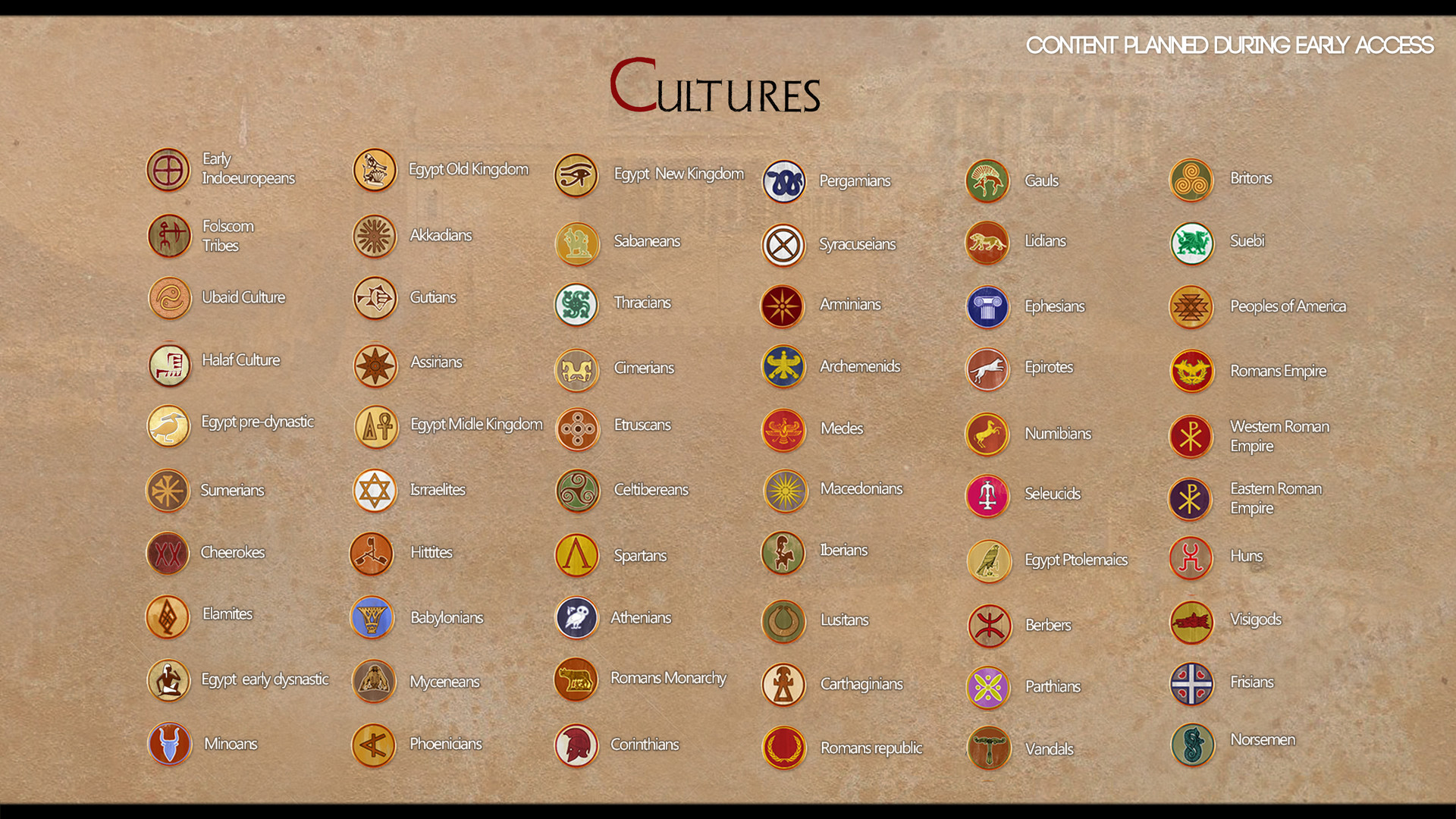 Birth of Cultures