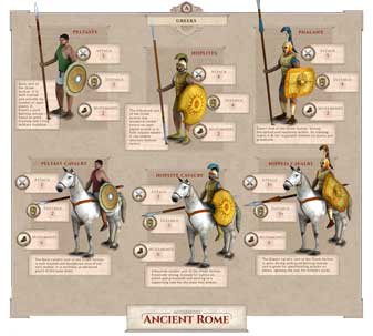 Aggressors : Ancient Rome lance ses conquêtes fin août