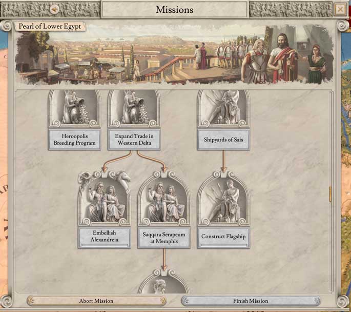 Imperator : Rome