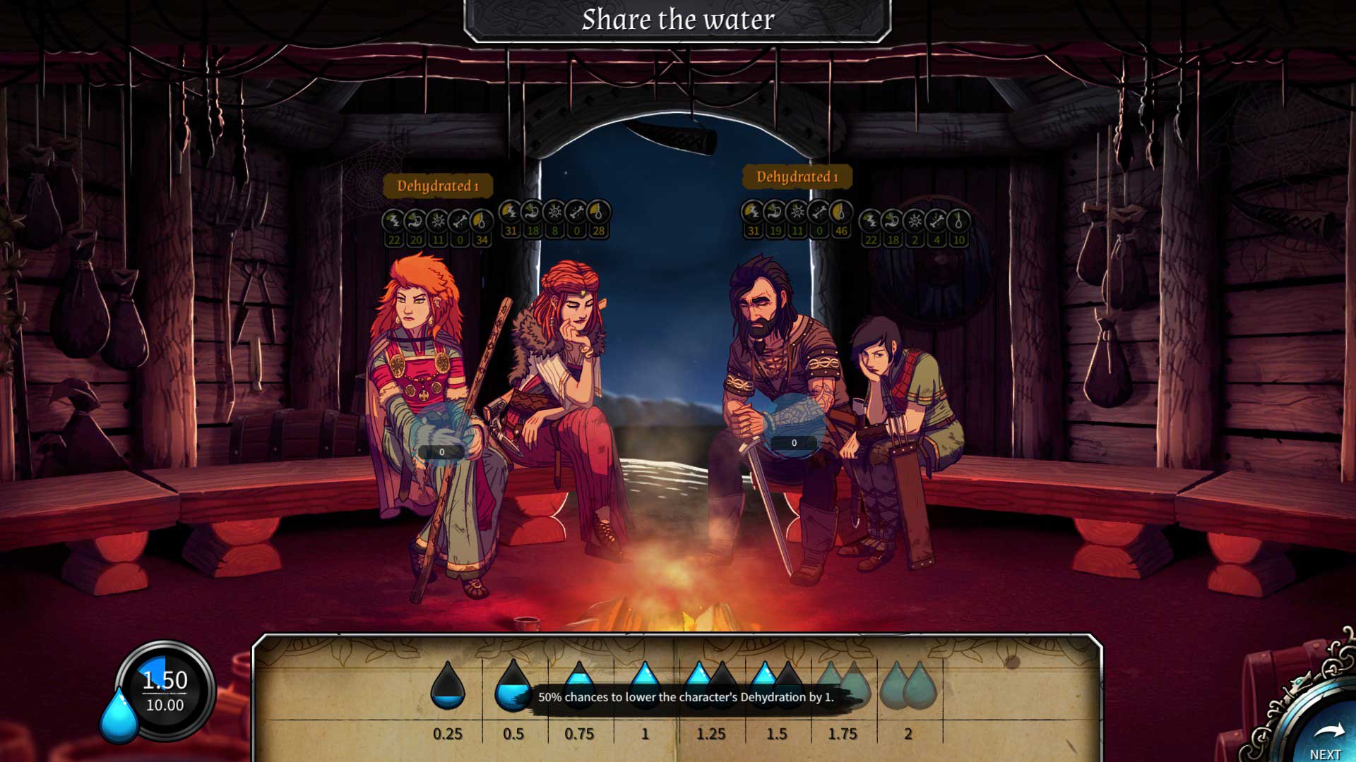 Test de Dead In Vinland Test de Dead In Vinland