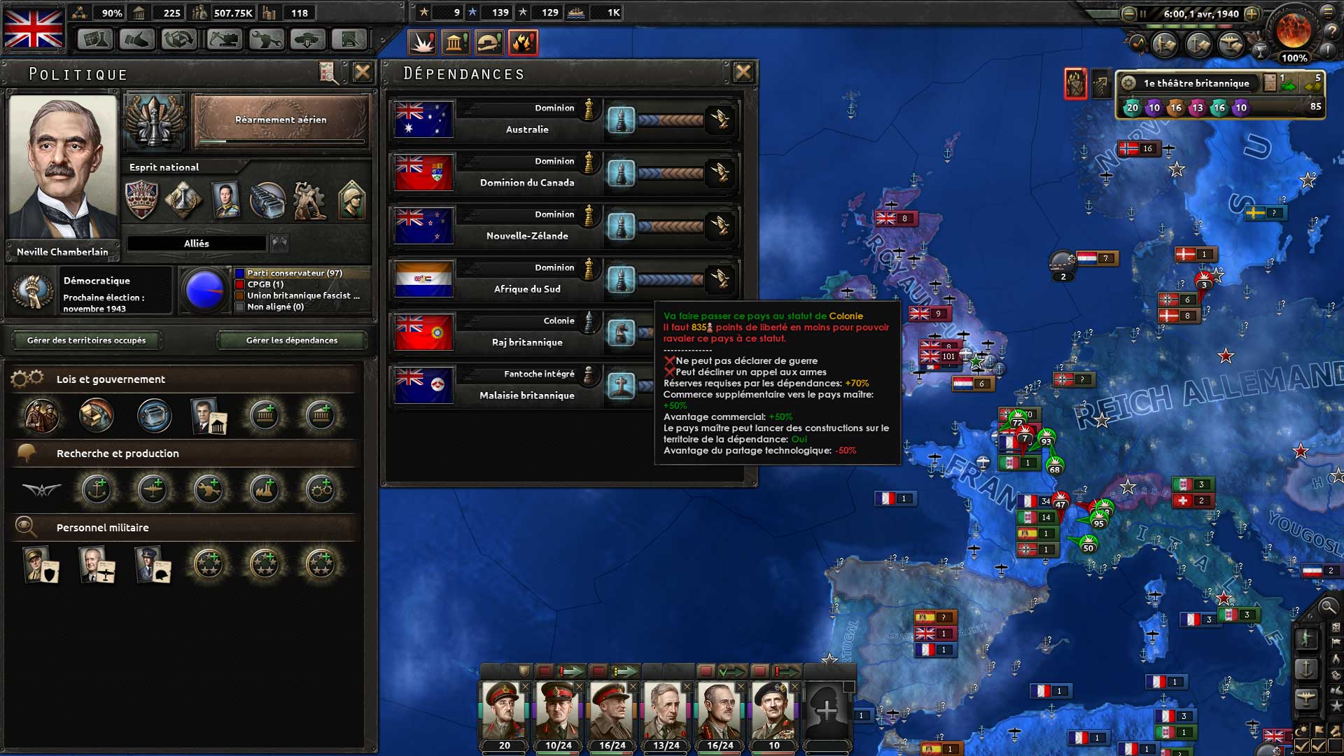 Test de Hearts of Iron IV : Together for Victory