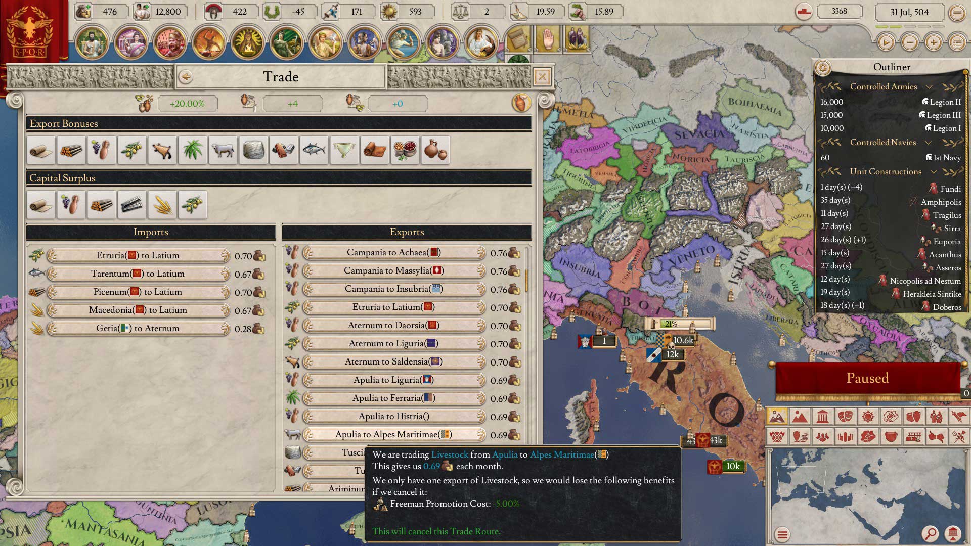 Test d'Imperator : Rome