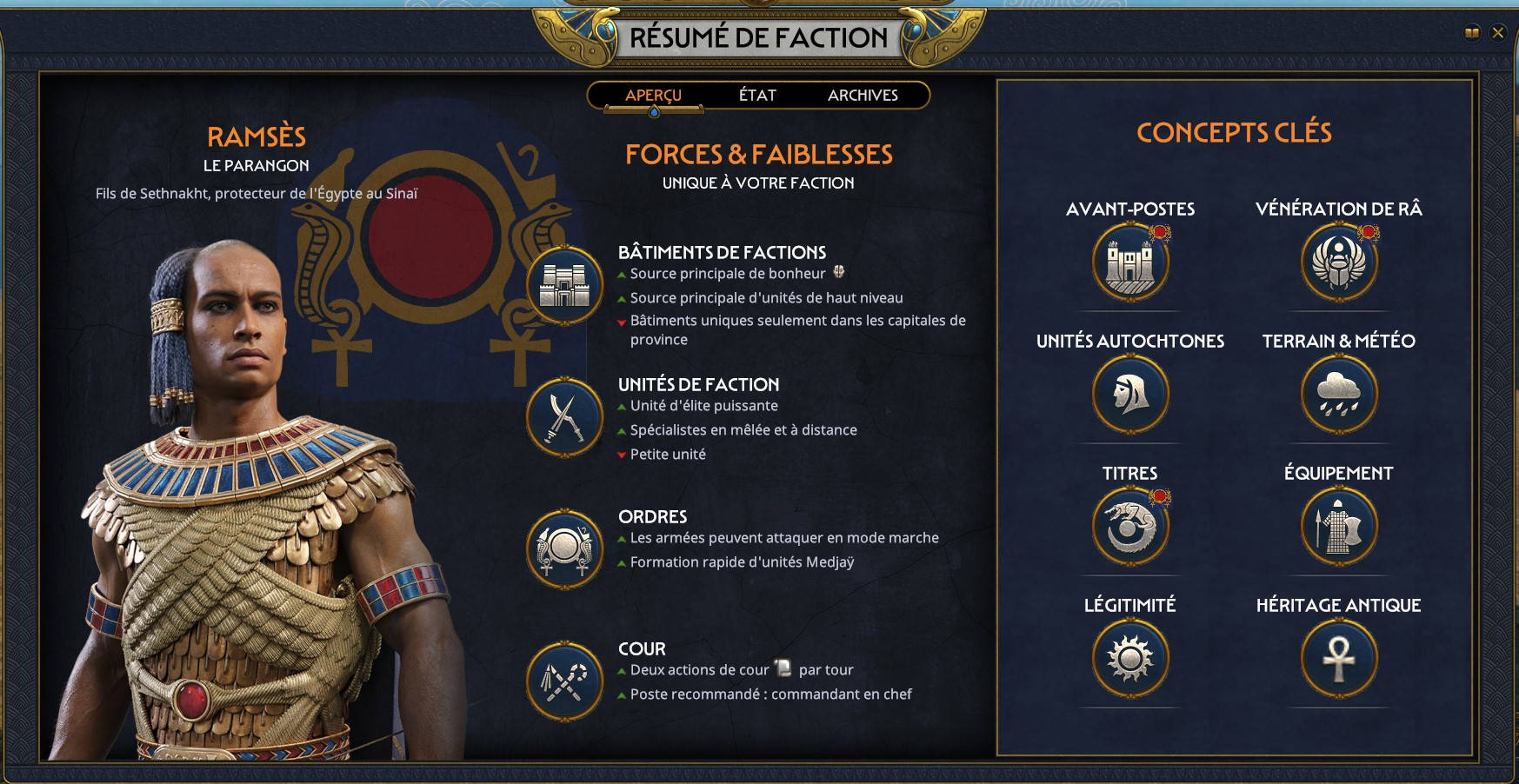 Total War : Pharaoh Total War : Pharaoh